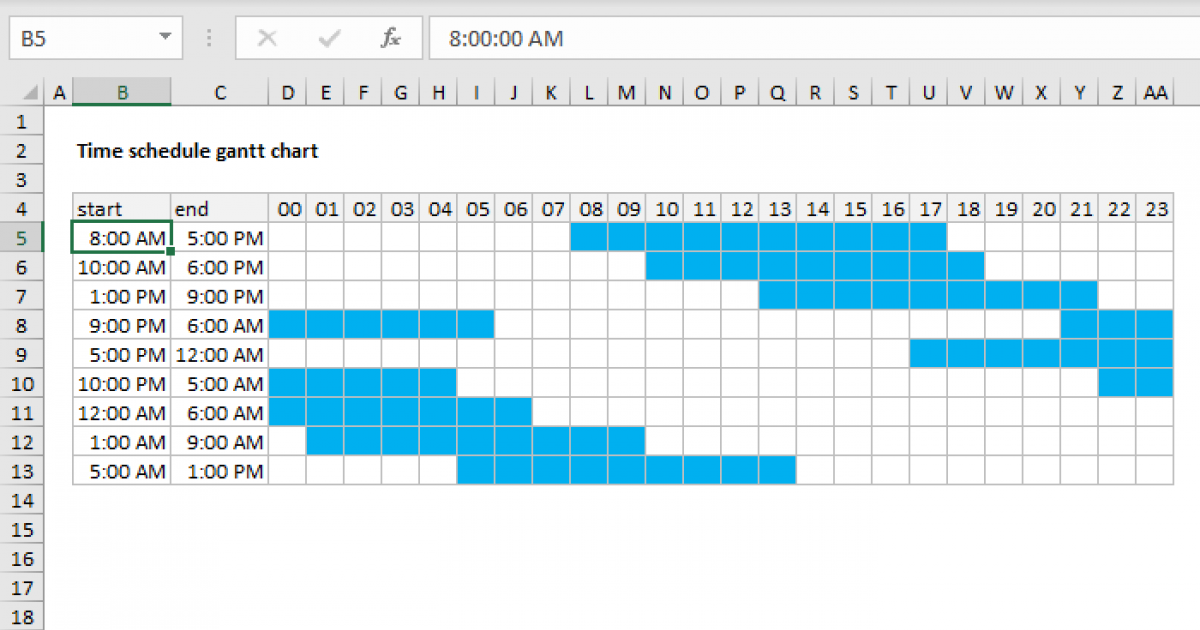 Calendar Gantt Chart - Jobie Lynelle